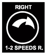 PRTA149IPI: Rotate Right 2 Speed